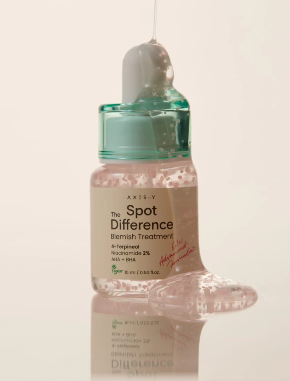 nanito_source_url:https://glowstation.com/wp-content/uploads/AXIS-Y-Spot-The-Difference-Blemish-Treatment-3.jpg